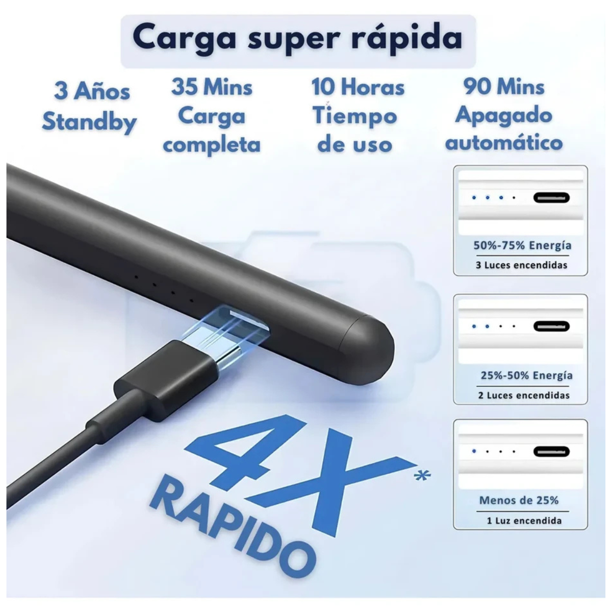 Óptico Universal de Alta Sensibilidad