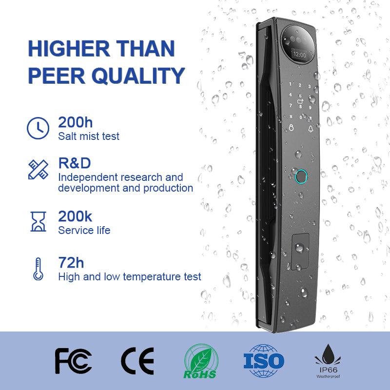 Cerradura inteligente Ko67 Impermeable