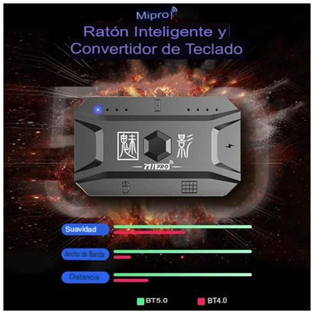 Combo Gamer