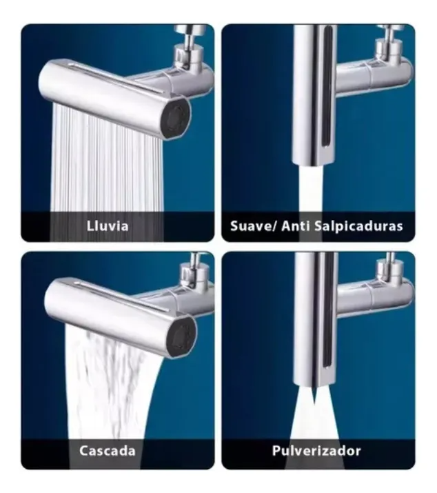 Adaptador Extensión Grifo Giratorio 360