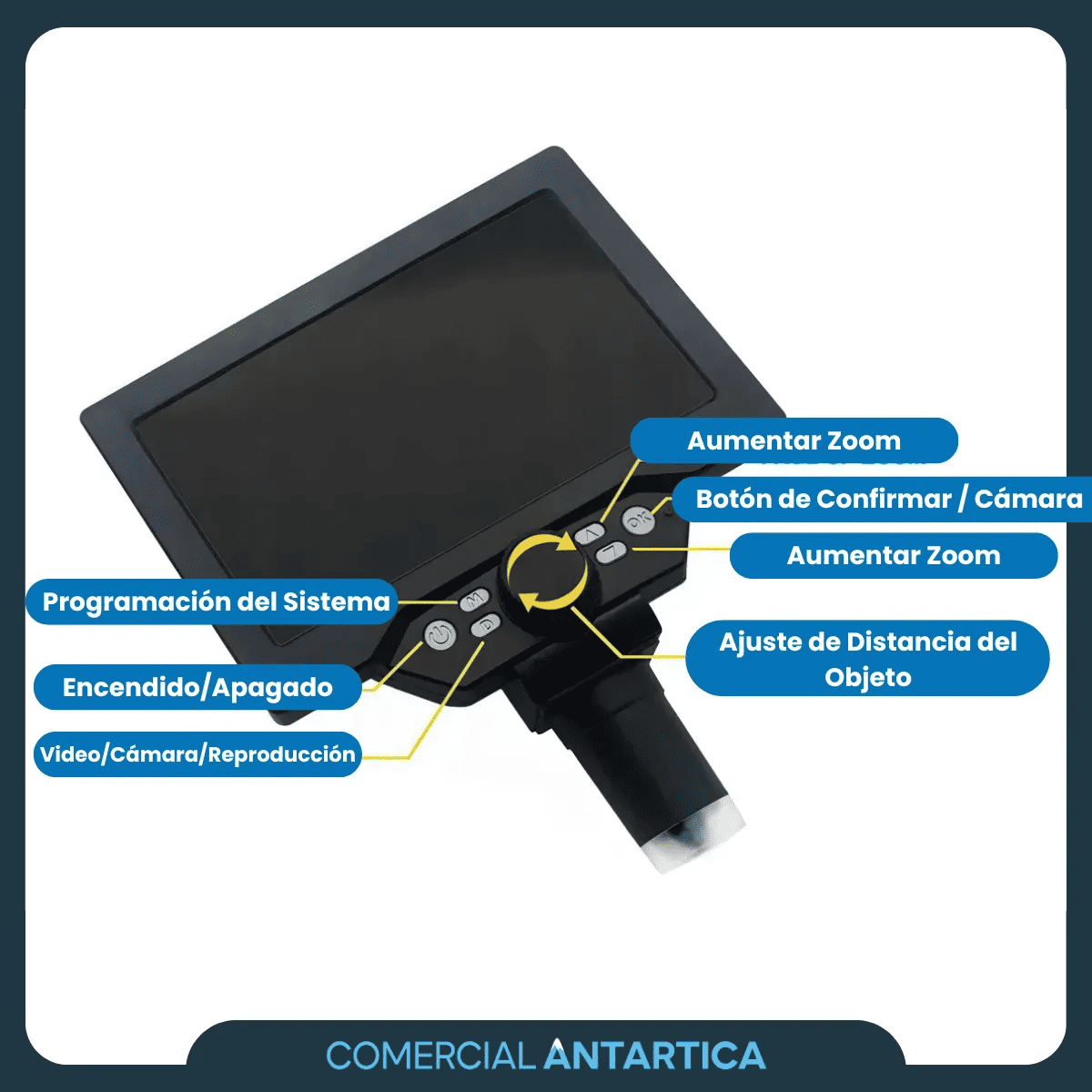 Microscopio Optico